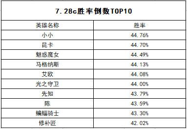 鹿战队主题演出点燃奥体激情